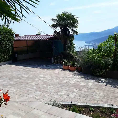 Appartement Panorama